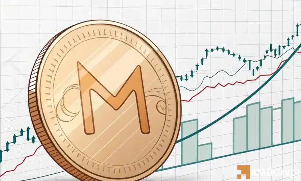 MemeCore:  Million Short Position Leads to 30% Plummet in M Stock Price